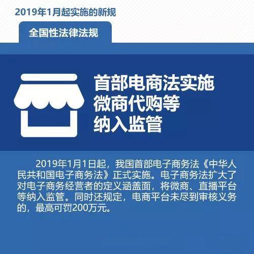 2019年新規(guī)實(shí)施,哪些影響或改變了你的生活