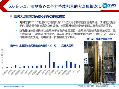 紡織服裝及商貿零售行業2018年下半年投資策略 擁抱大眾消費時代，內功為王強者愈強
